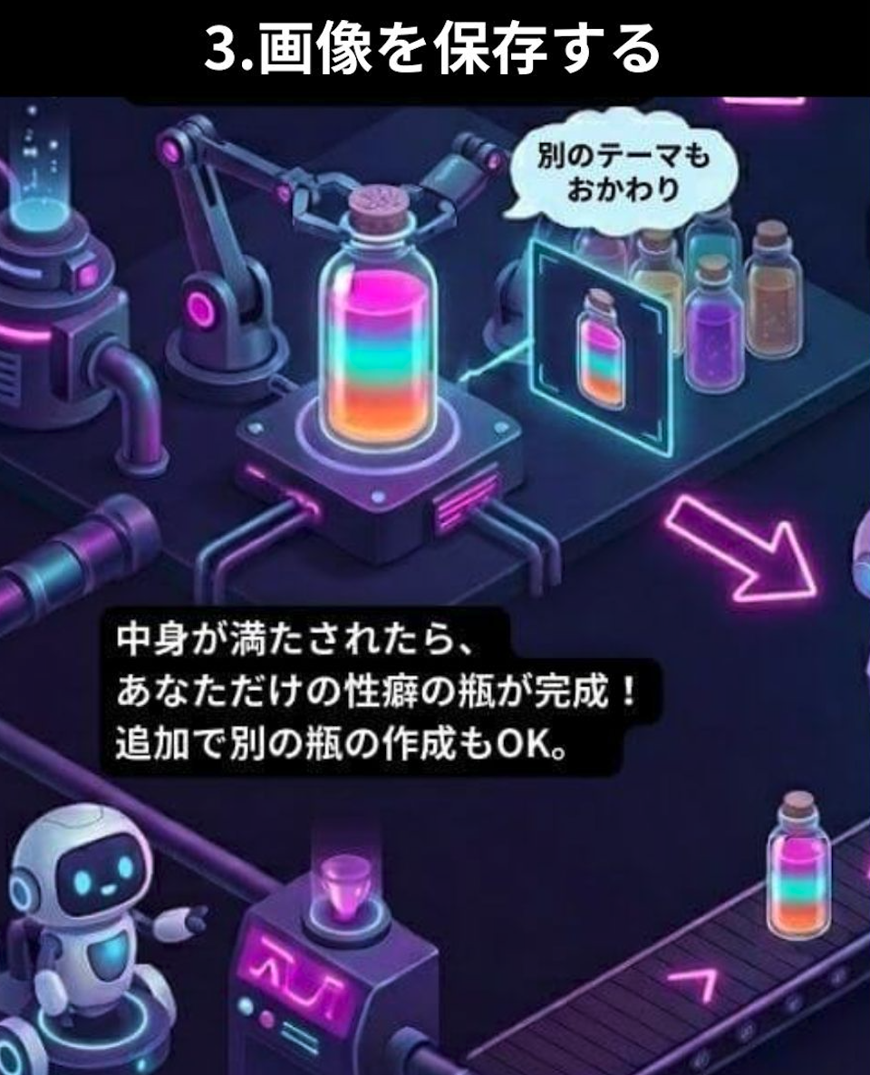 Step3：画像を保存